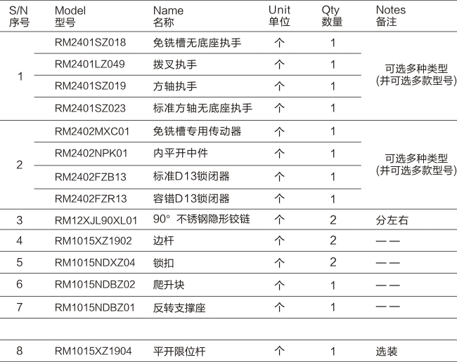 EL系列-90°隐形内平开五金系统-05.jpg